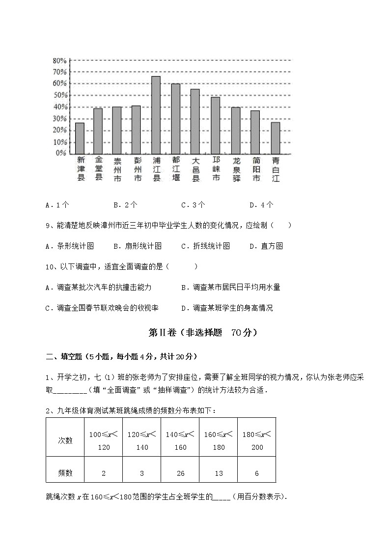 2022年必考点解析冀教版八年级数学下册第十八章数据的收集与整理达标测试练习题（无超纲）第3页