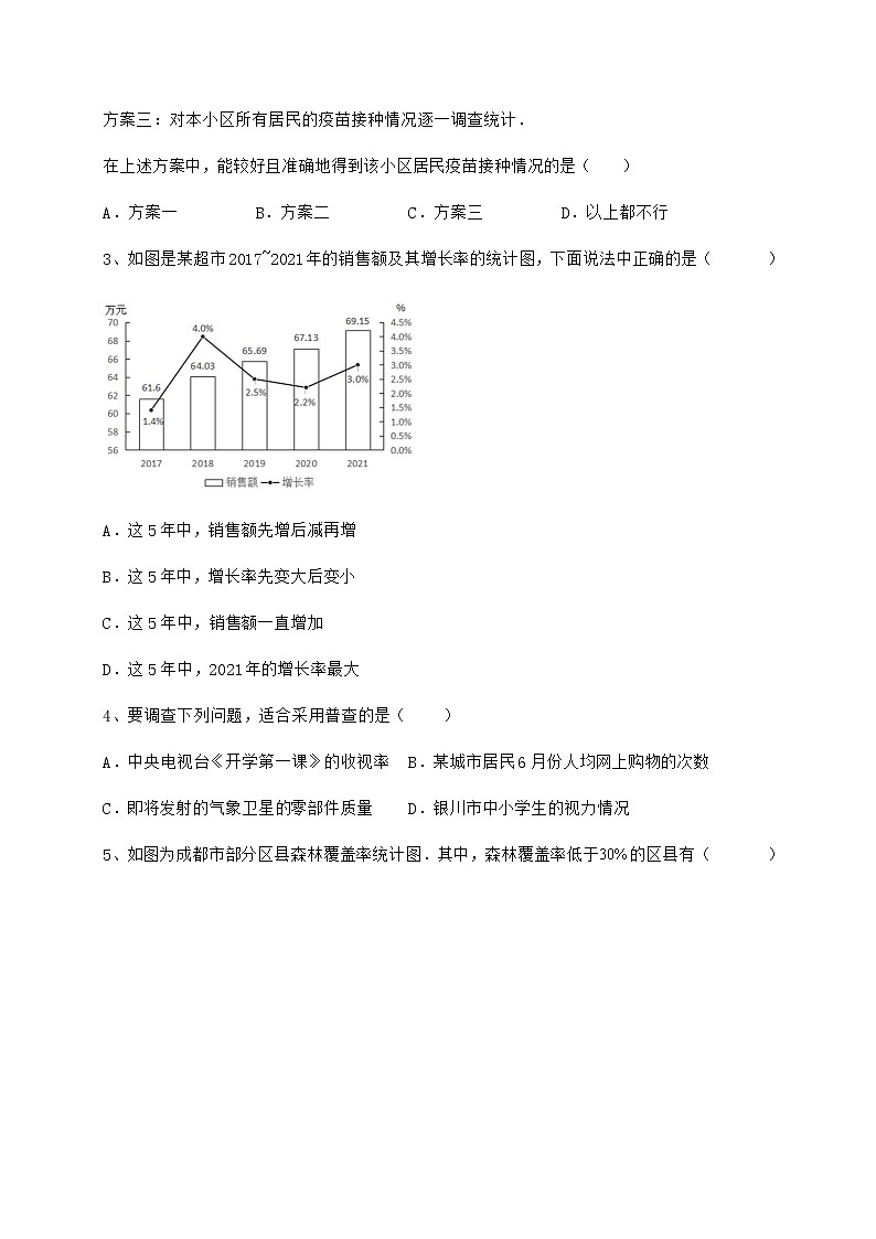 2022年必考点解析冀教版八年级数学下册第十八章数据的收集与整理专项攻克练习题（含详解）第2页