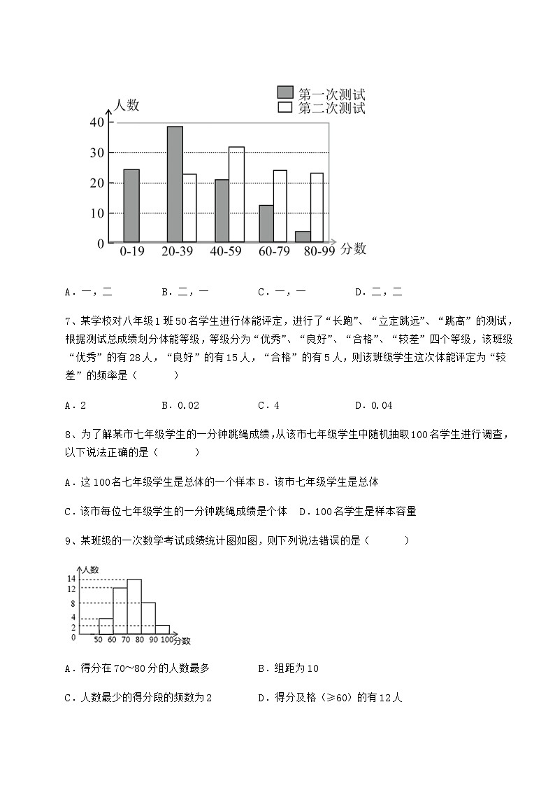 2021-2022学年冀教版八年级数学下册第十八章数据的收集与整理月考试题（名师精选）第3页
