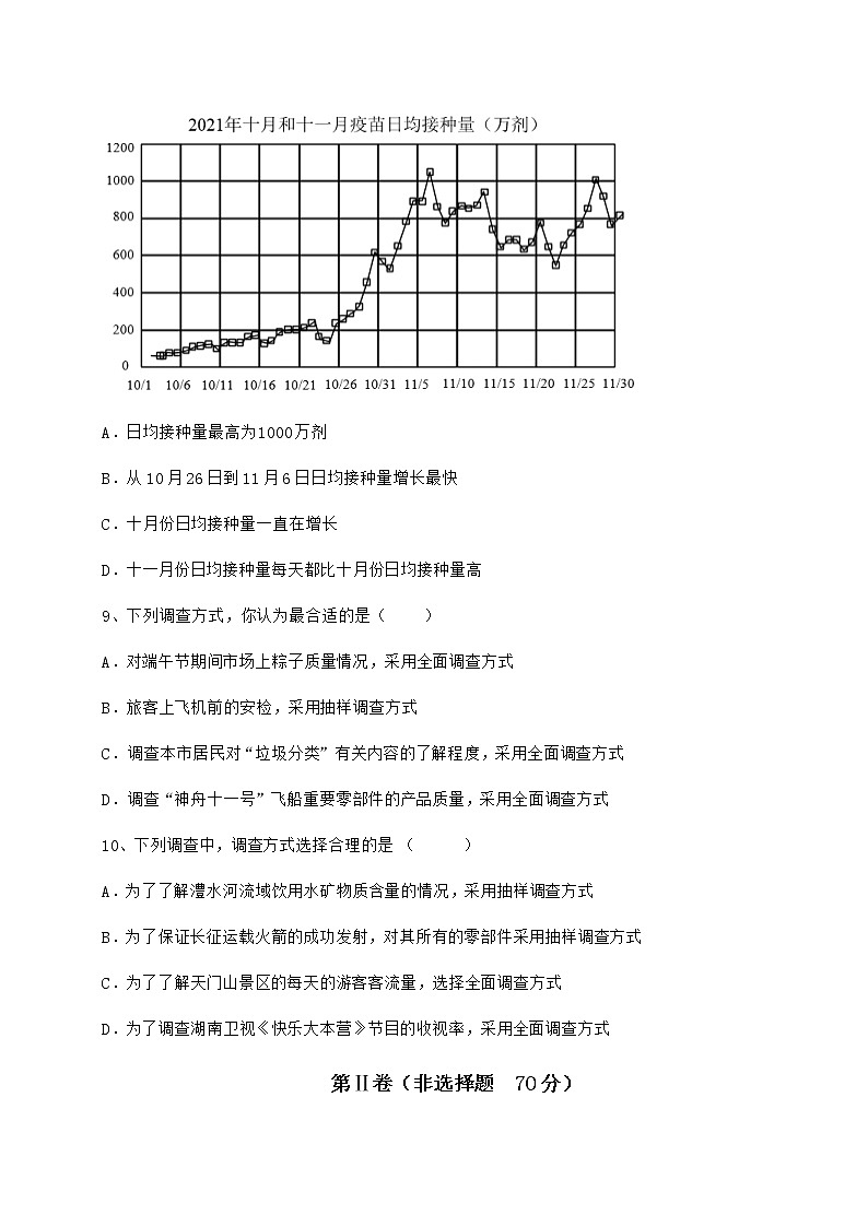 2021-2022学年度强化训练冀教版八年级数学下册第十八章数据的收集与整理难点解析试题（含答案及详细解析）第3页