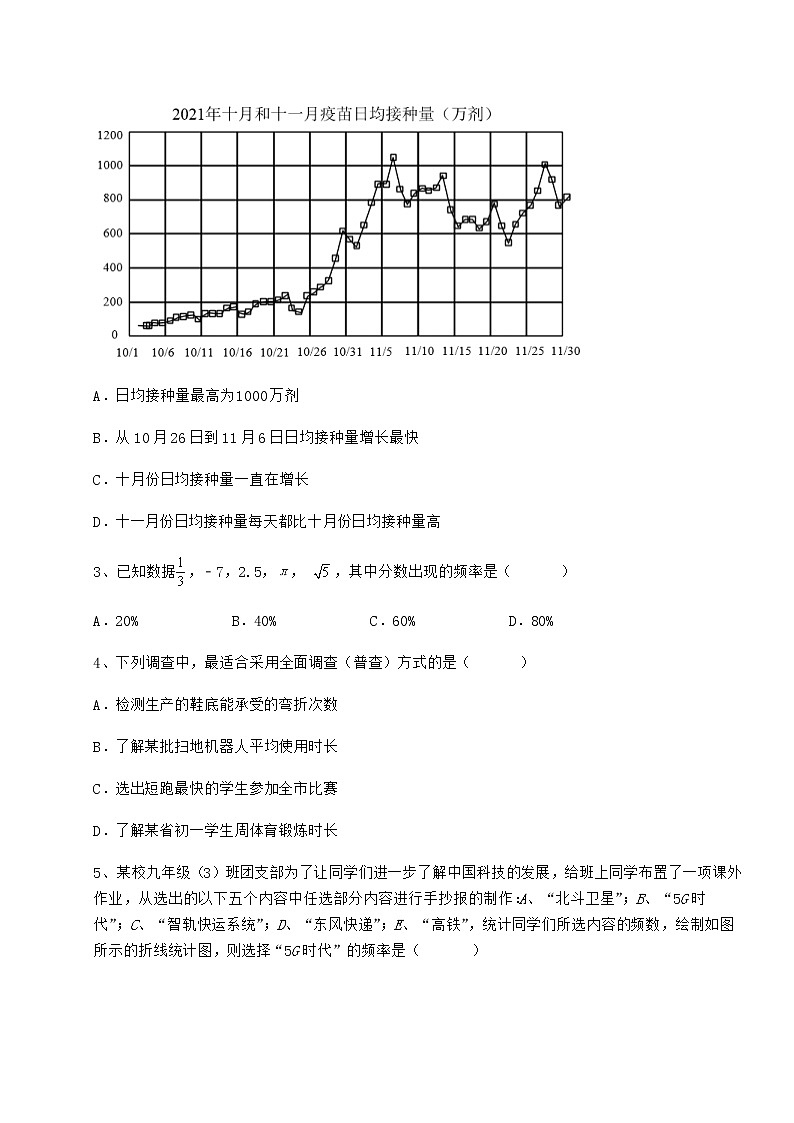 2021-2022学年度冀教版八年级数学下册第十八章数据的收集与整理定向训练试题（含详解）02