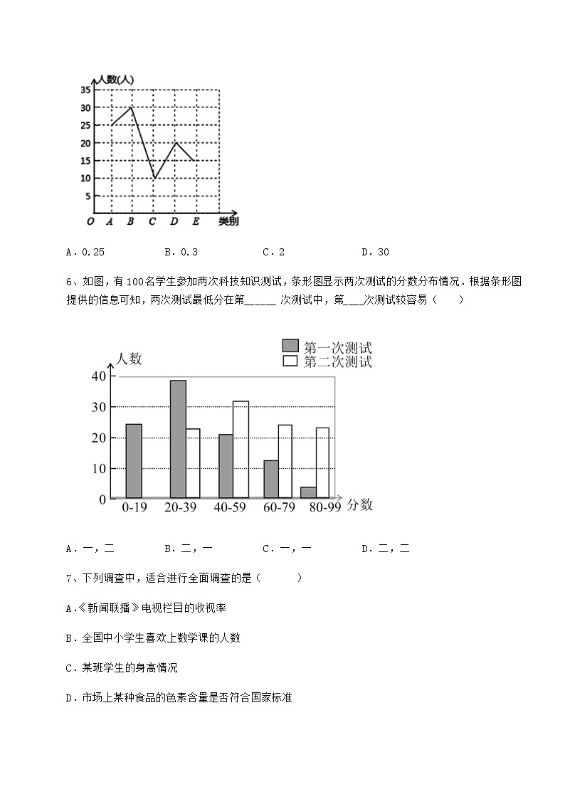 2021-2022学年度冀教版八年级数学下册第十八章数据的收集与整理定向训练试题（含详解）03