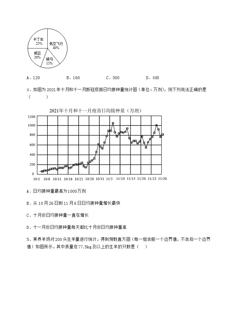 2021-2022学年基础强化冀教版八年级数学下册第十八章数据的收集与整理同步测评试题（无超纲）第2页