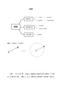 2021学年第二十四章 圆综合与测试练习