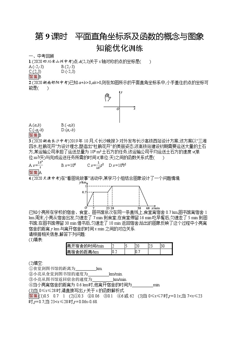 2022年人教版中考数学总复习------平面直角坐标系及函数的概念与图象第1页
