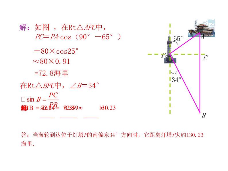 第2课时  解直角三角形应用题课件PPT第3页