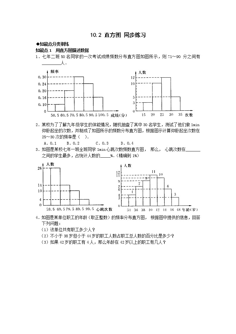 10.2　直方图　　检测题201