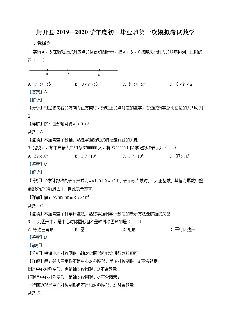 精品解析：2020年广东省肇庆市封开县九年级上学期一模数学试题（解析版）第1页