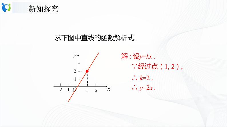 人教版数学八年级下册课件19.2.2.3用待定系数法求一次函数的解析式第5页