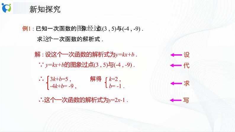 人教版数学八年级下册课件19.2.2.3用待定系数法求一次函数的解析式第7页