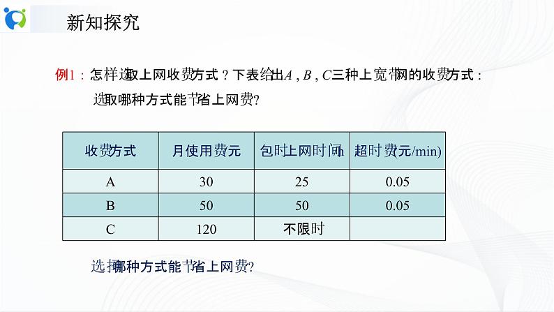 人教版数学八年级下册课件19.3课题学习 选择方案第4页