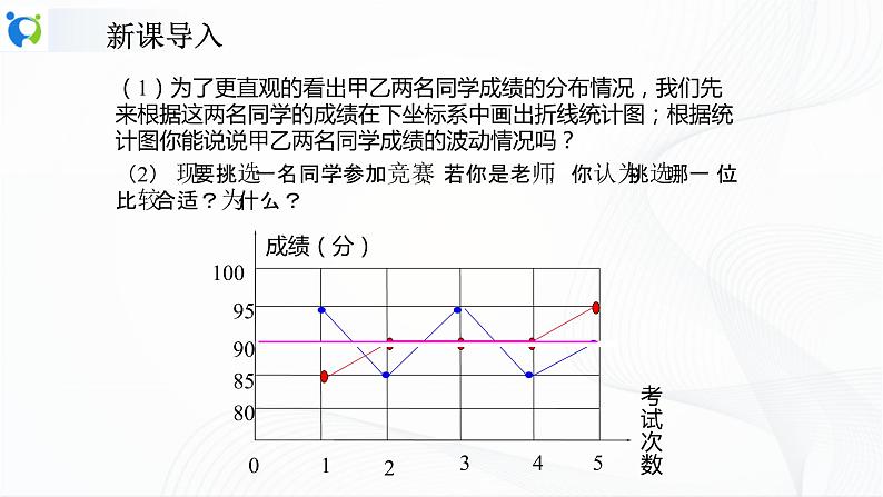 人教版数学八年级下册课件20.2数据的波动程度04