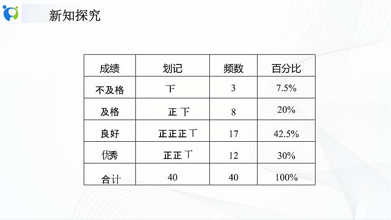 人教版数学八年级下册课件20.3课题学习　体质健康测试中的数据分析05