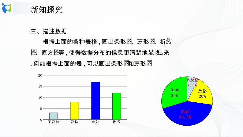 人教版数学八年级下册课件20.3课题学习　体质健康测试中的数据分析06