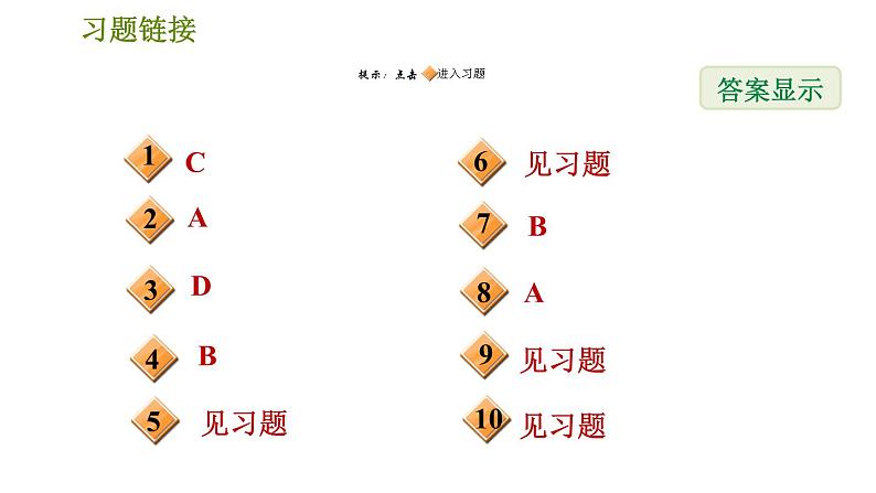 华师版七年级下册数学 第7章 全章整合与提升 习题课件第2页