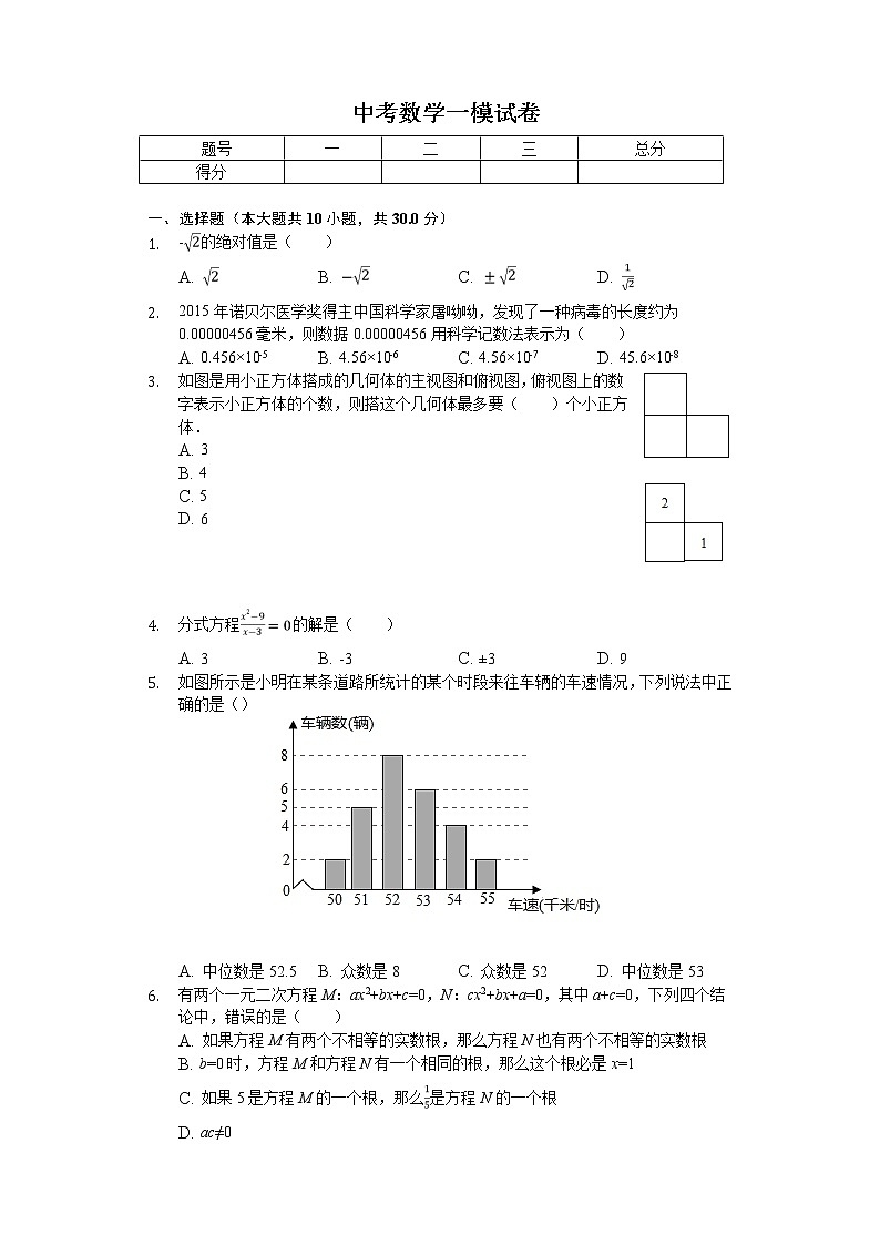2020年河南省周口市中考数学一模试卷01