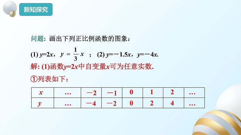 19.2.1正比例函数（2）课件PPT05