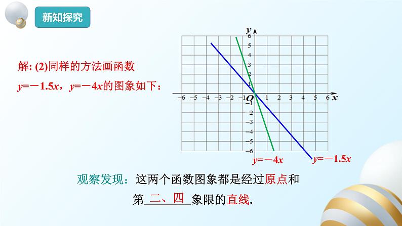 19.2.1正比例函数（2）课件PPT07