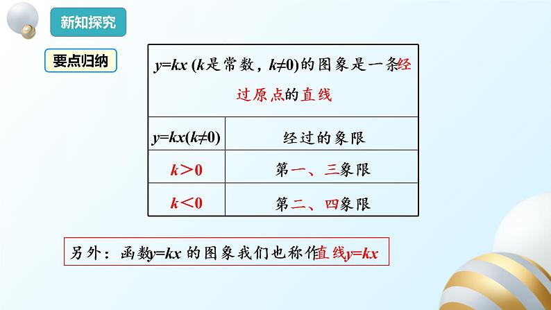 19.2.1正比例函数（2）课件PPT08