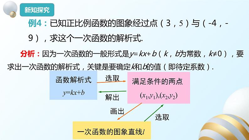 19.2.1一次函数（3）一次函数解析式课件PPT05