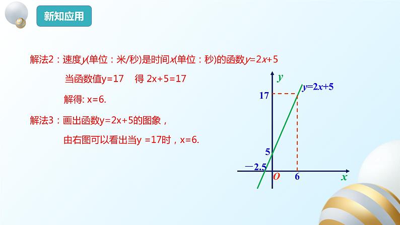 19.2.3一次函数与方程、不等式课件PPT08