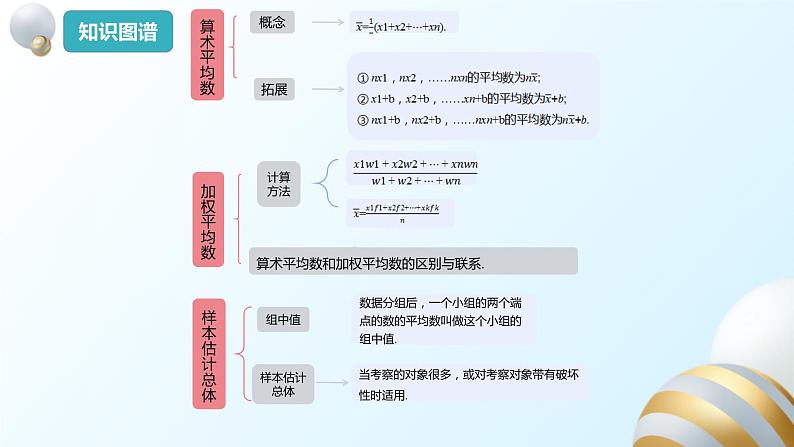 第20章数据的分析单元复习课件PPT03