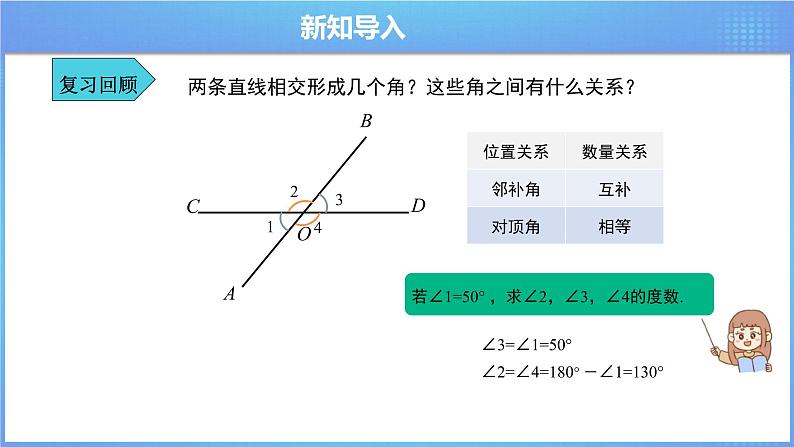 《5.1.2垂线》精品同步课件+教案04