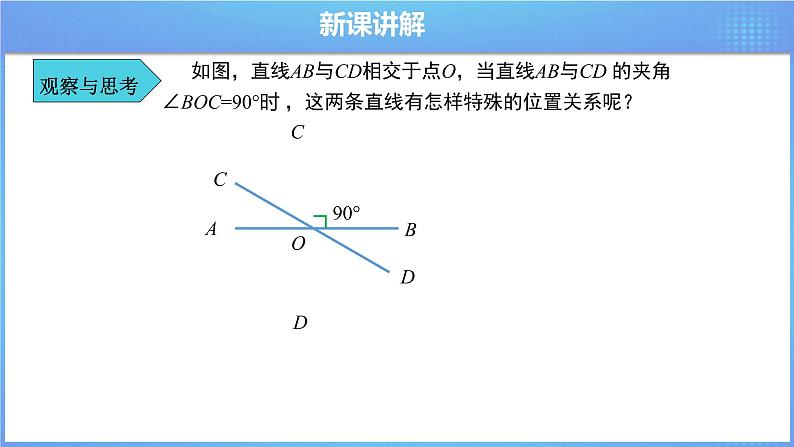 《5.1.2垂线》精品同步课件+教案06