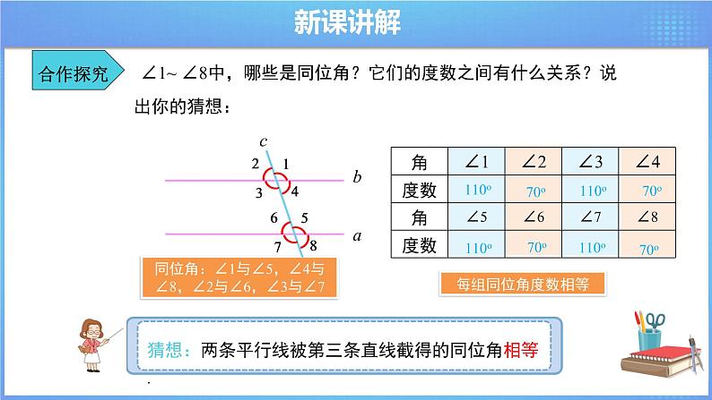 《5.3.1平行线的性质》精品同步课件+教案05