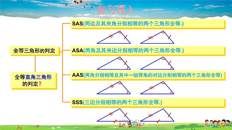 湘教版数学八年级下册  1.3 直角三角形全等的判定【课件】02