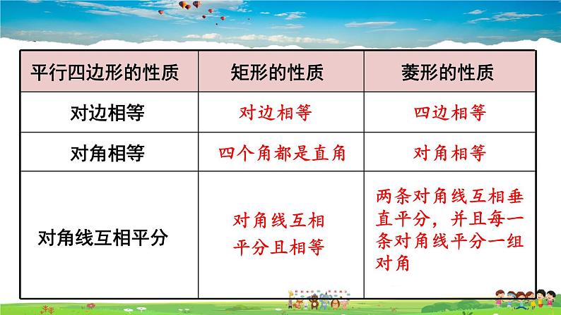 湘教版数学八年级下册  2.6.1 菱形的性质【课件】08