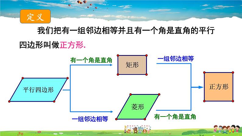 湘教版数学八年级下册  2.7 正方形【课件】04