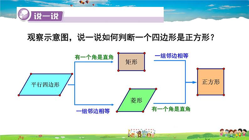 湘教版数学八年级下册  2.7 正方形【课件】08