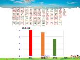 湘教版数学八年级下册  第1课时 频数与频率【课件】