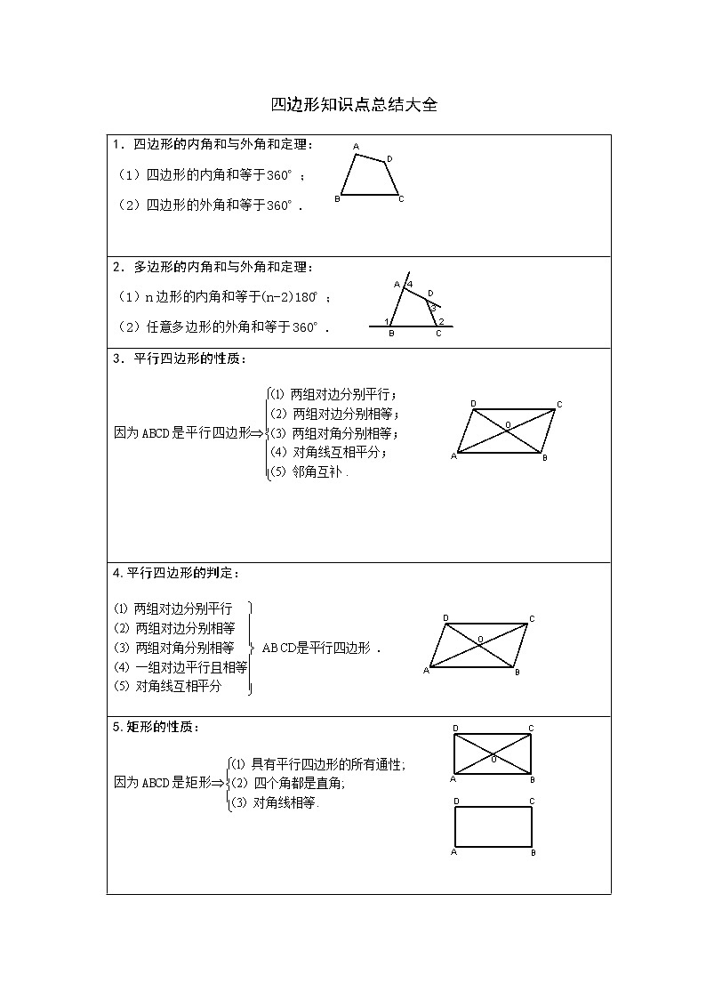 人教版八年级上册数学知识点梳理与复习四边形知识点总结大全教案01