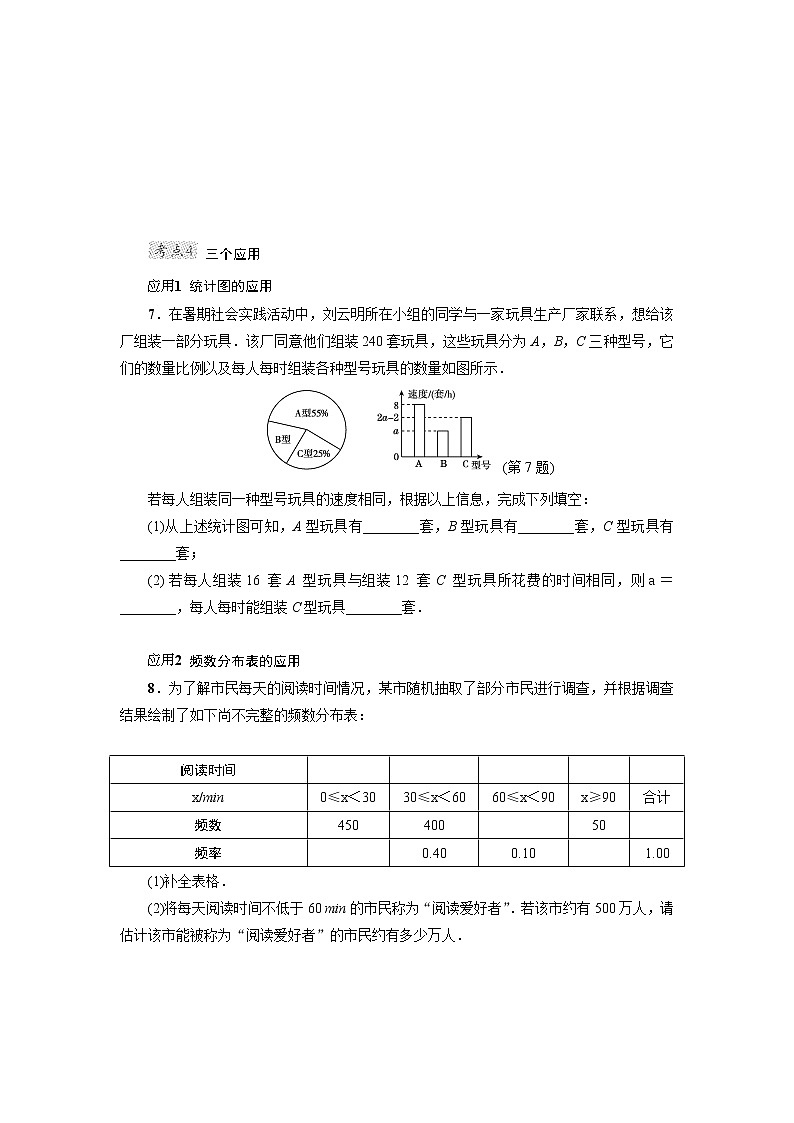 冀教版八年级下册数学 第18章 全章热门考点整合应用教案03