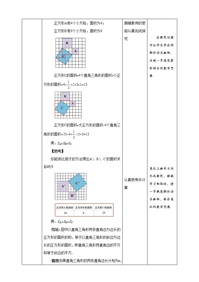 《17.1 勾股定理 第1课时》同步课件+教案03
