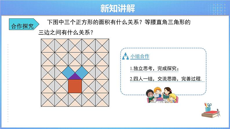 《17.1 勾股定理 第1课时》同步课件+教案04