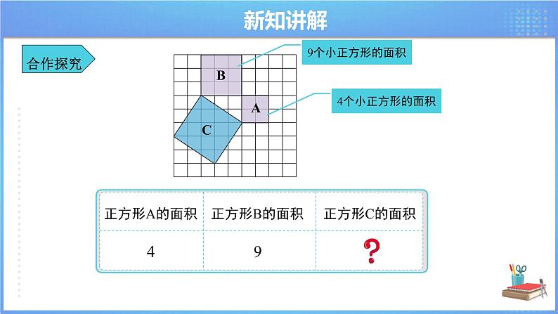 《17.1 勾股定理 第1课时》同步课件+教案08