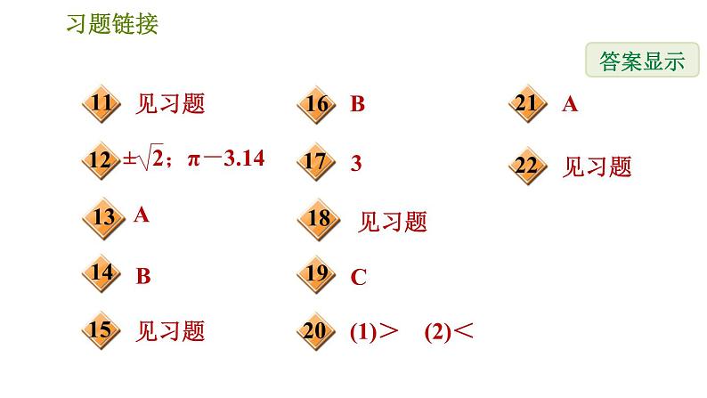 人教版七年级下册数学 第6章 全章热门考点整合专训 习题课件第3页