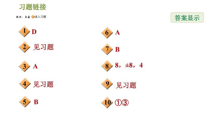 人教版七年级下册数学 第6章 素养集训  1．平方根、立方根中的十个易错点 习题课件第2页