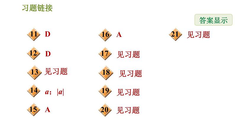 人教版七年级下册数学 第6章 6.1.3  平方根 习题课件第3页