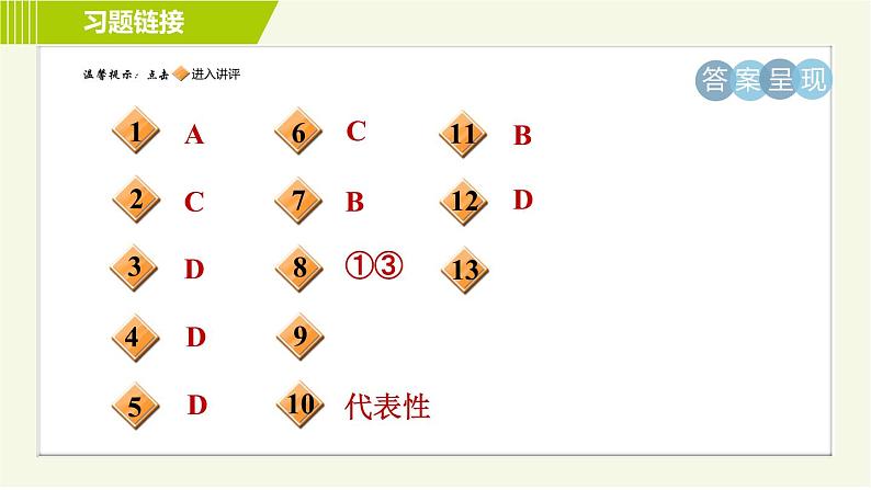 浙教版七年级下册数学 第6章 专题提升训练(八) 调查方式的选择 习题课件第2页