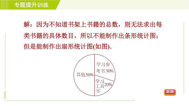 浙教版七年级下册数学 第6章 习题课件08