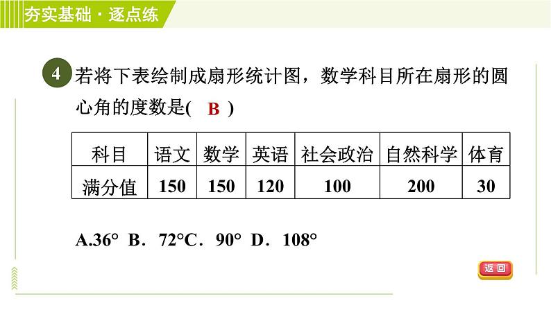 浙教版七年级下册数学 第6章 6.3扇形统计图 习题课件第6页