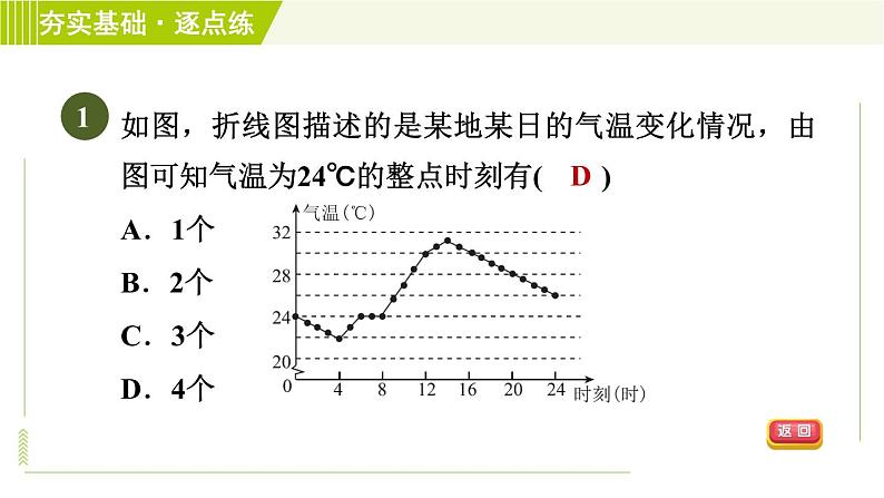 浙教版七年级下册数学 第6章 6.2条形统计图和折线统计图 习题课件第3页