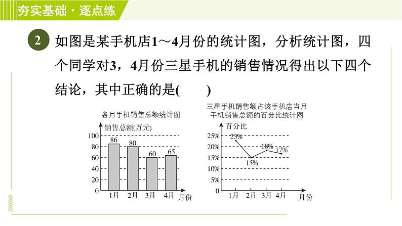 浙教版七年级下册数学 第6章 6.2条形统计图和折线统计图 习题课件第4页