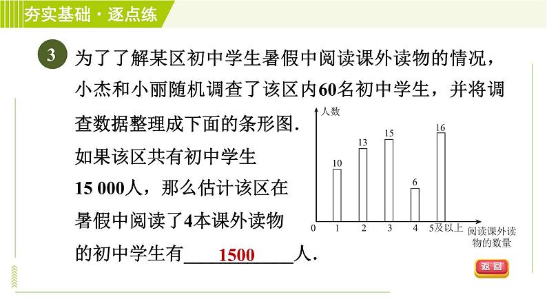 浙教版七年级下册数学 第6章 6.2条形统计图和折线统计图 习题课件第6页