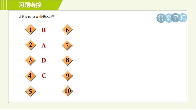 浙教版七年级下册数学 第6章 6.5频数直方图 习题课件第2页