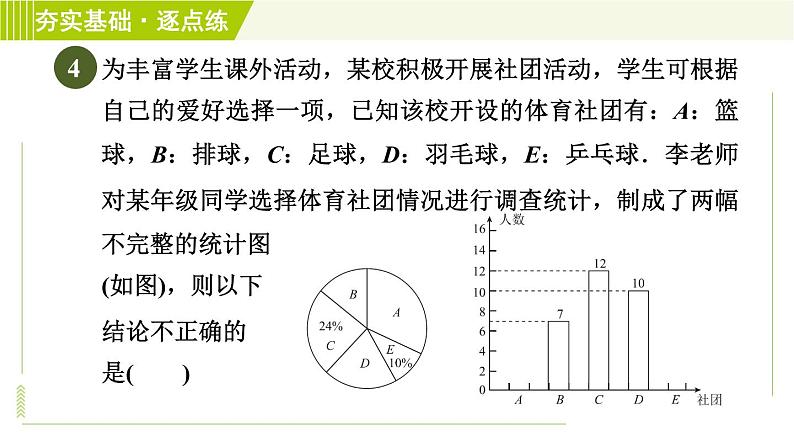 浙教版七年级下册数学 第6章 6.5频数直方图 习题课件第7页